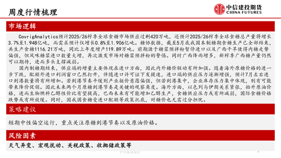 【白糖周报】中东(🥖)局势紧张推涨油价 关注巴西制糖比